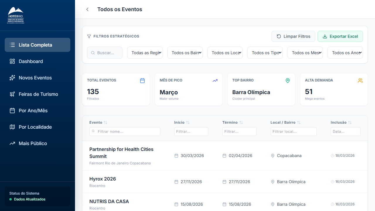 Calendário de Eventos 2026